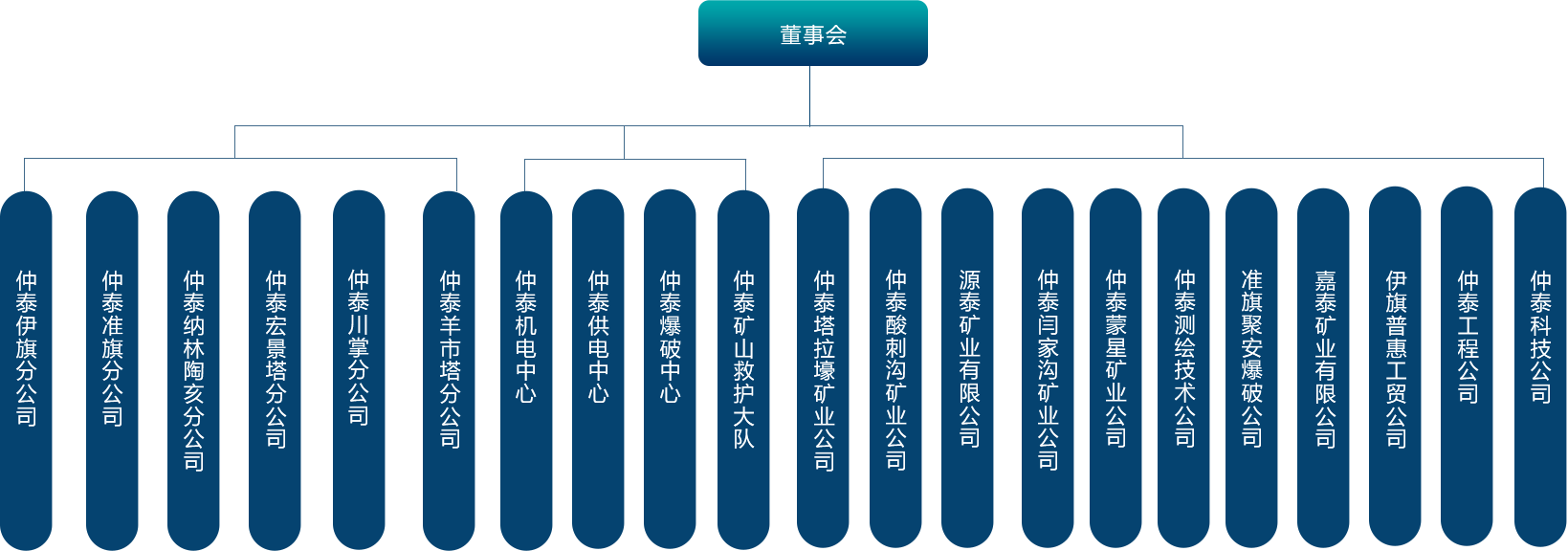 組-2-拷貝.png